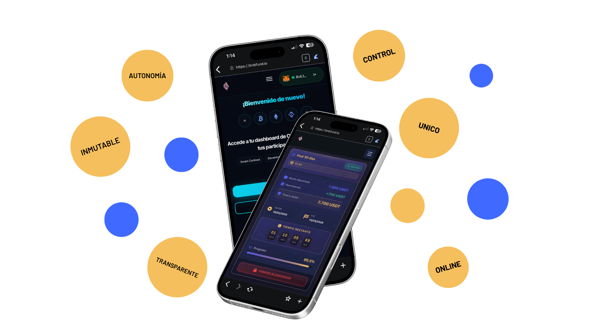 BNBFund Mobile Platform